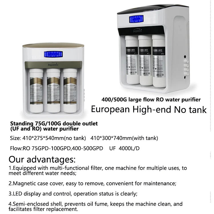 
400g System Purifier With Machine Reverse Osmosis Cto Cartridge Water Filter Ro 