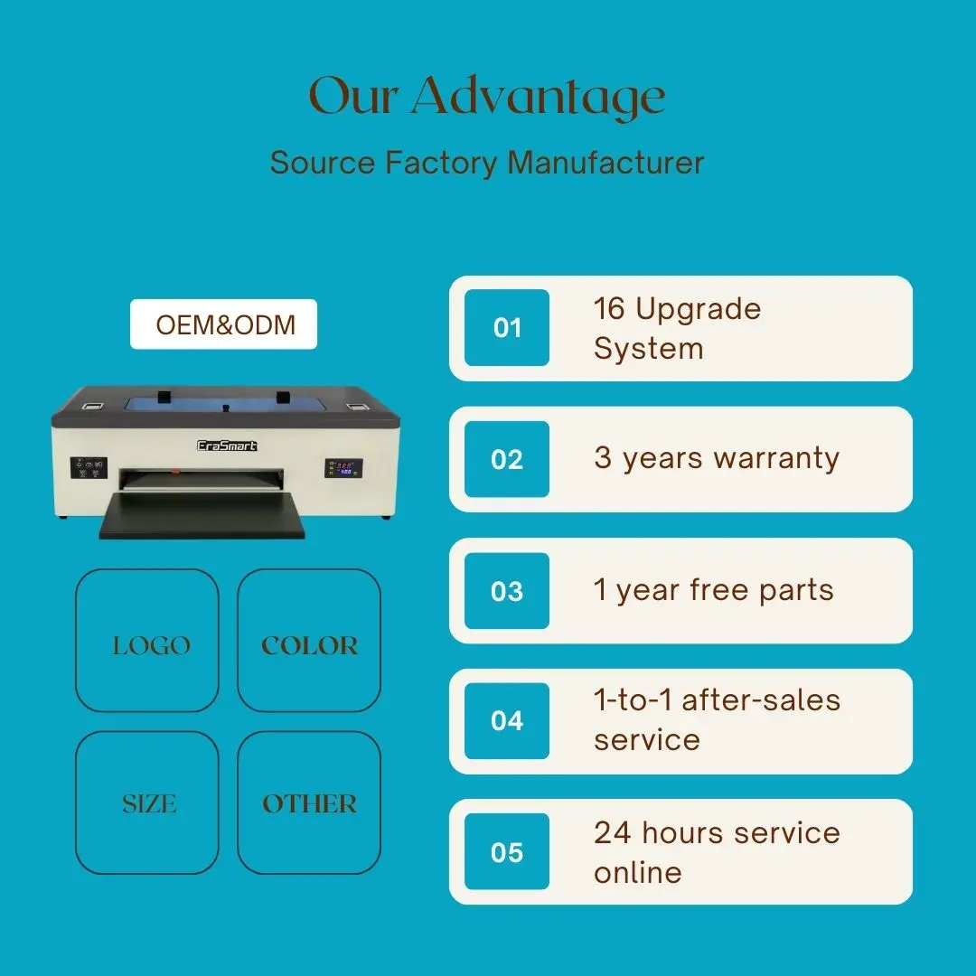 Top-Ranking Products L1800 Printer Dtf A3 For Fabric Printing