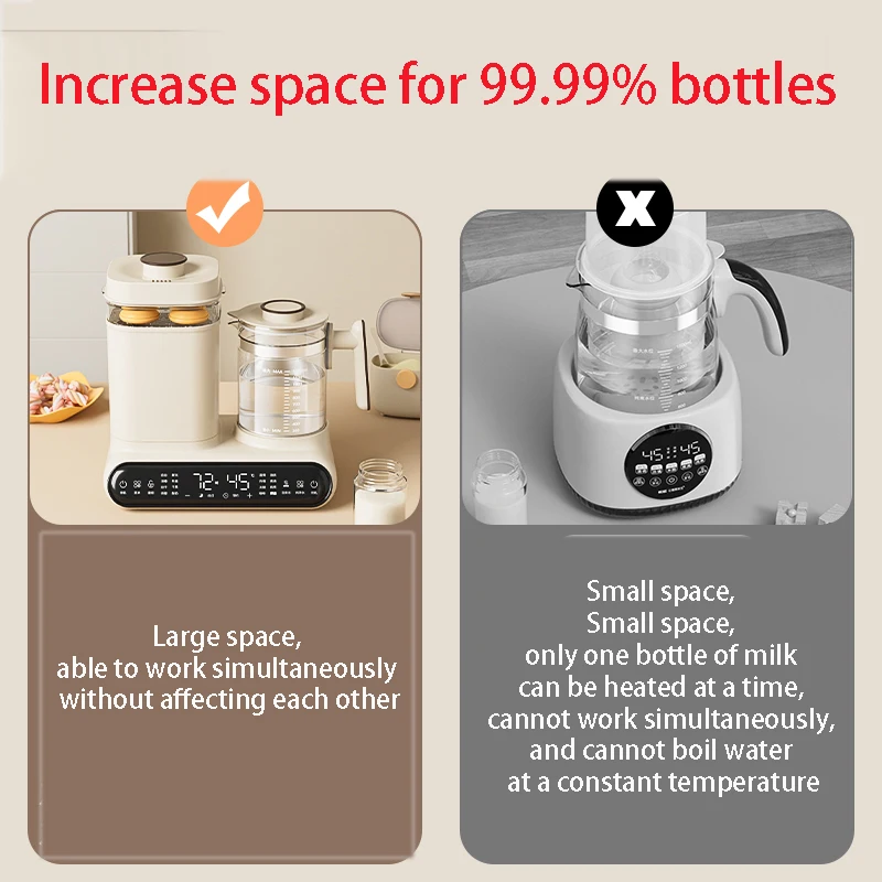 Custom Multi-functional Breast Milk Heater Breast Sterilizer Food Steam Heating 2 in 1 milk warmer baby bottle steam sterilizers