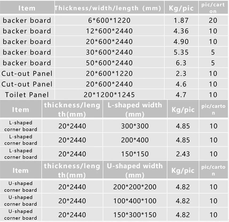 Prefab House Eps/Xps Heat Insulation Exterior Wall Sandwich Sandwich Decoration Panel House Xps Wall Panel