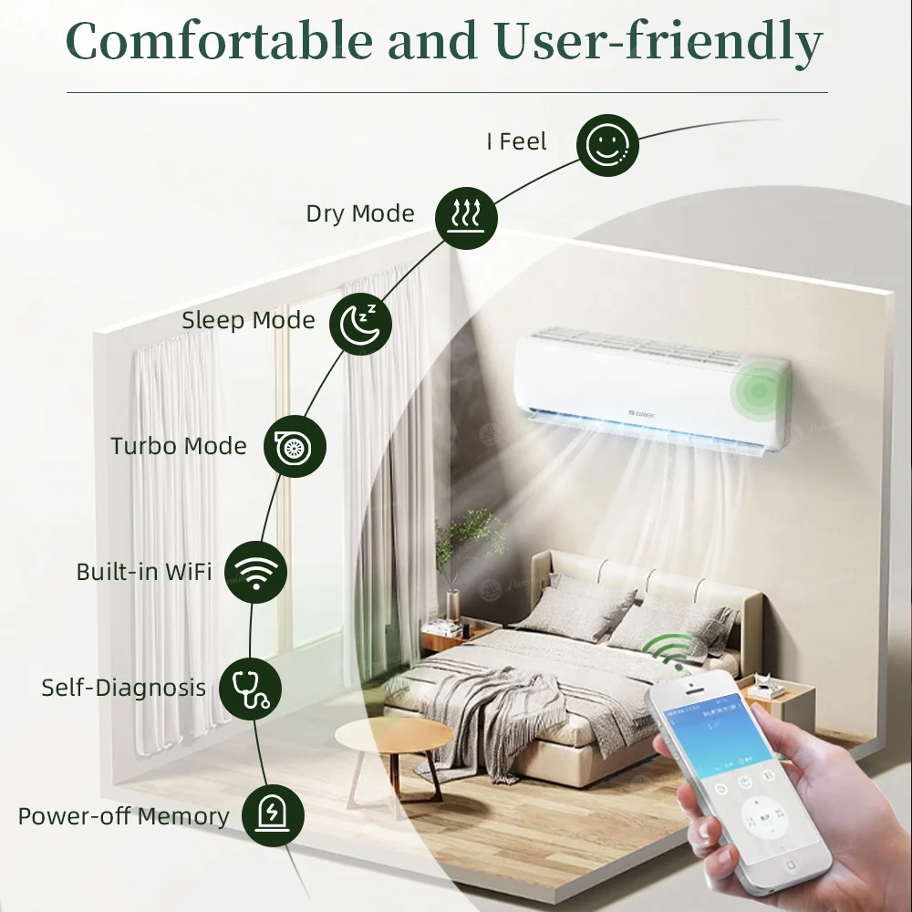 Gree Brand Air Conditioner Unit Gree 9000 12000 18000 24000 Btu Gree Split Type Inverter Air Conditioner R290 R454 R410a Wifi