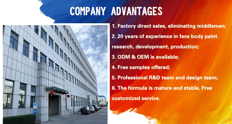 company