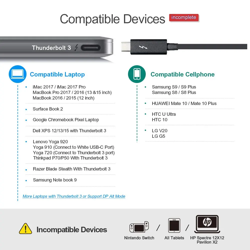 
CableCreation USB-C to HDMI 4K @60Hz, USB Type C (Compatible Thunderbolt 3) to HDMI Adapter 