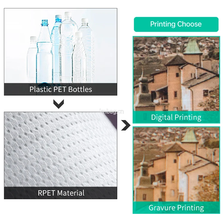 Custom Recycled Water Bottle Rpet Tote Bag Lamination Reusable Rpet Shopping Bag