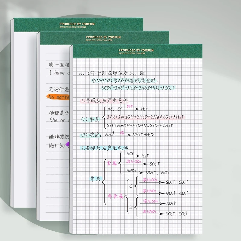 Wiriting Notepad With Tear Per Page Lined Dotted Gird Blank Page Stationery Pad Notepad