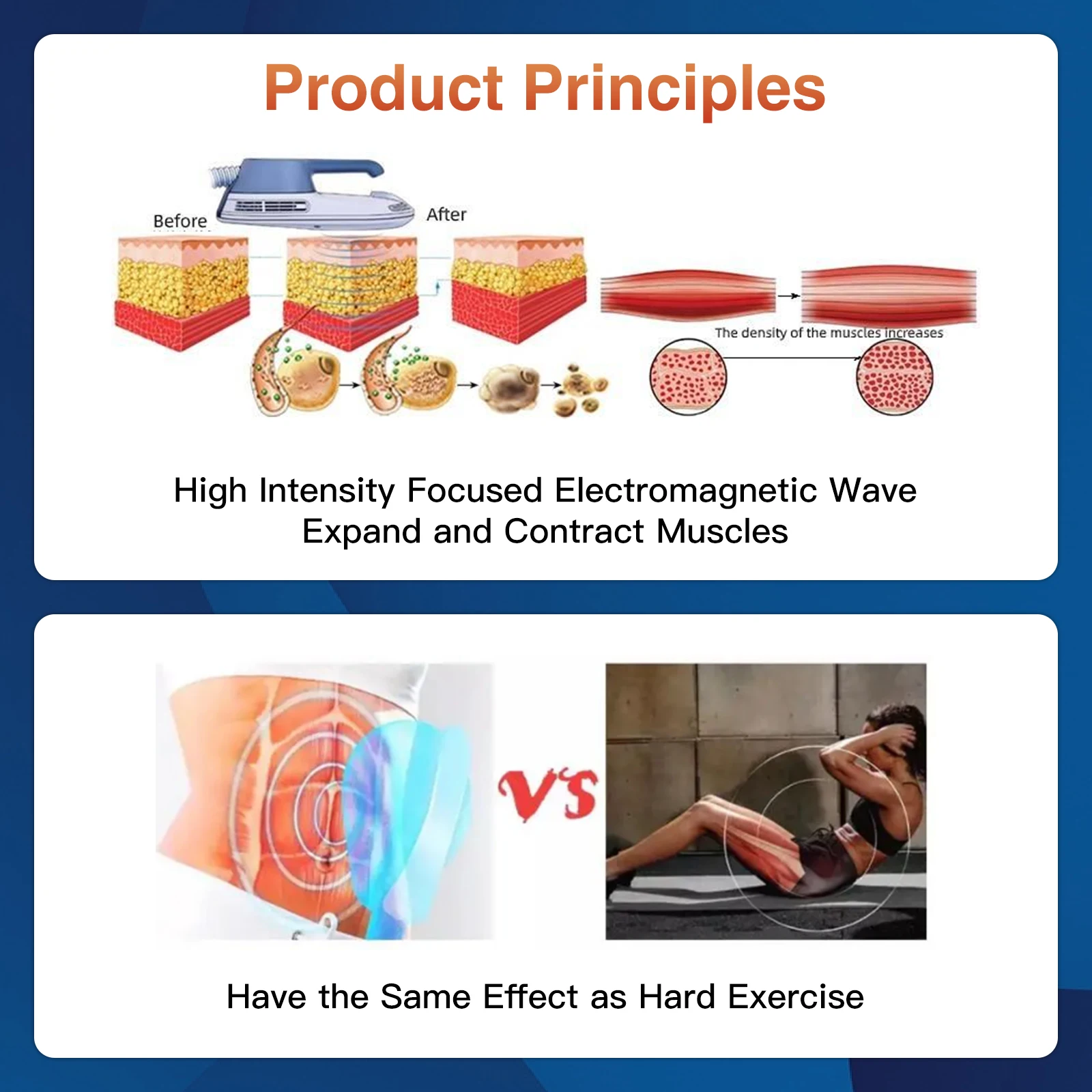 Huanshi One Handle EMS Muscle Stimulation Fat Burning Ems Slimming Body Sculpting Machine For Home Use