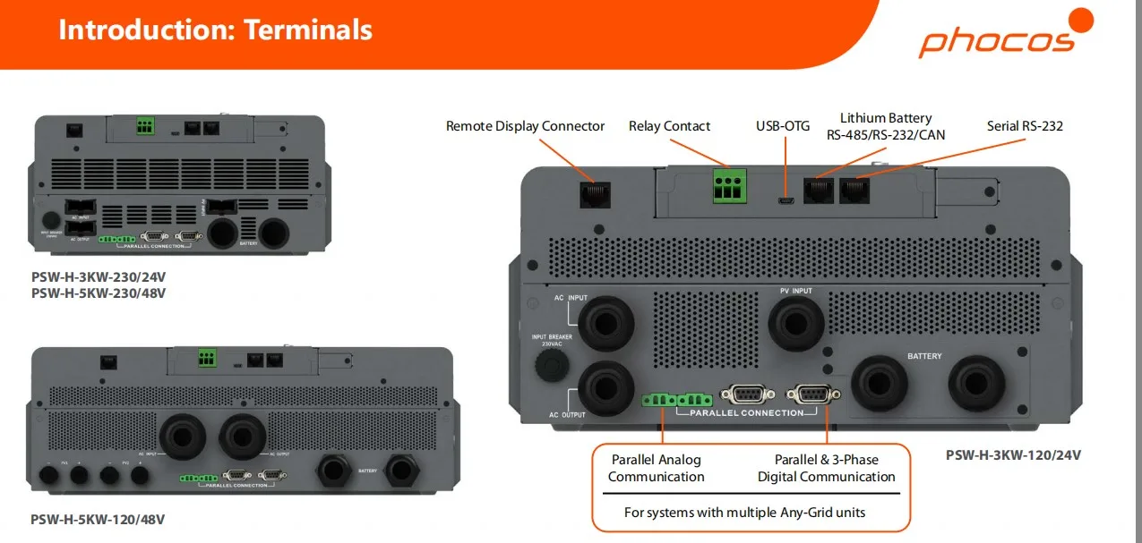 Phocos Any-Grid solar inverter hybrid 8kw 5 kw 3kw, inverter solare 5kw 8kw for solar systems