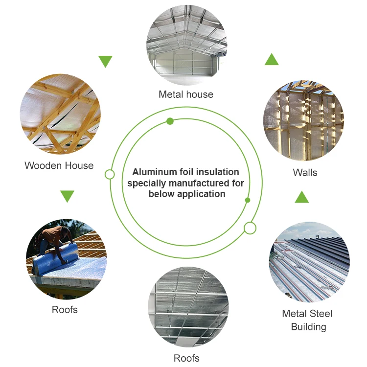 Building Thermal Aluminum foil heat resistant bubble roof insulation Product