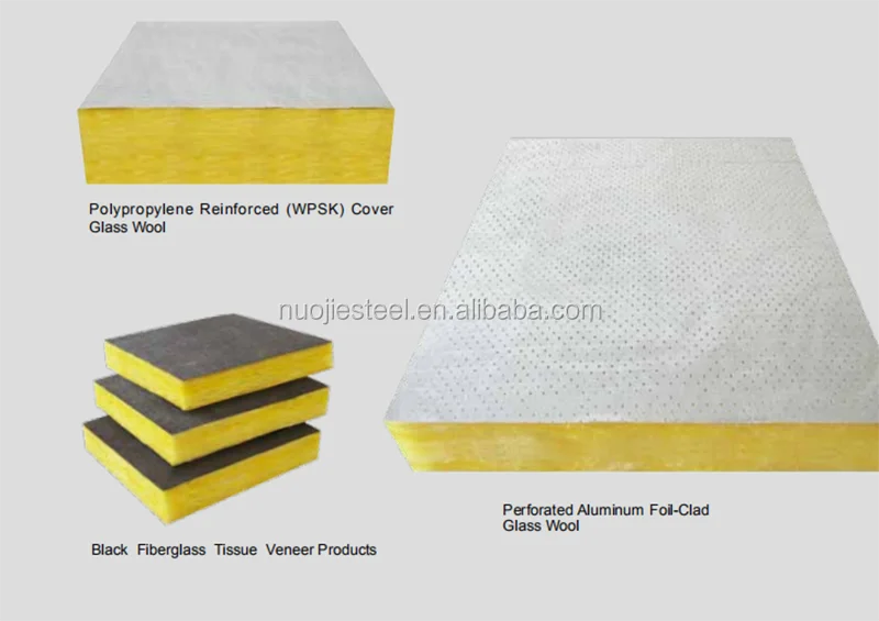 Теплоизоляционные материалы