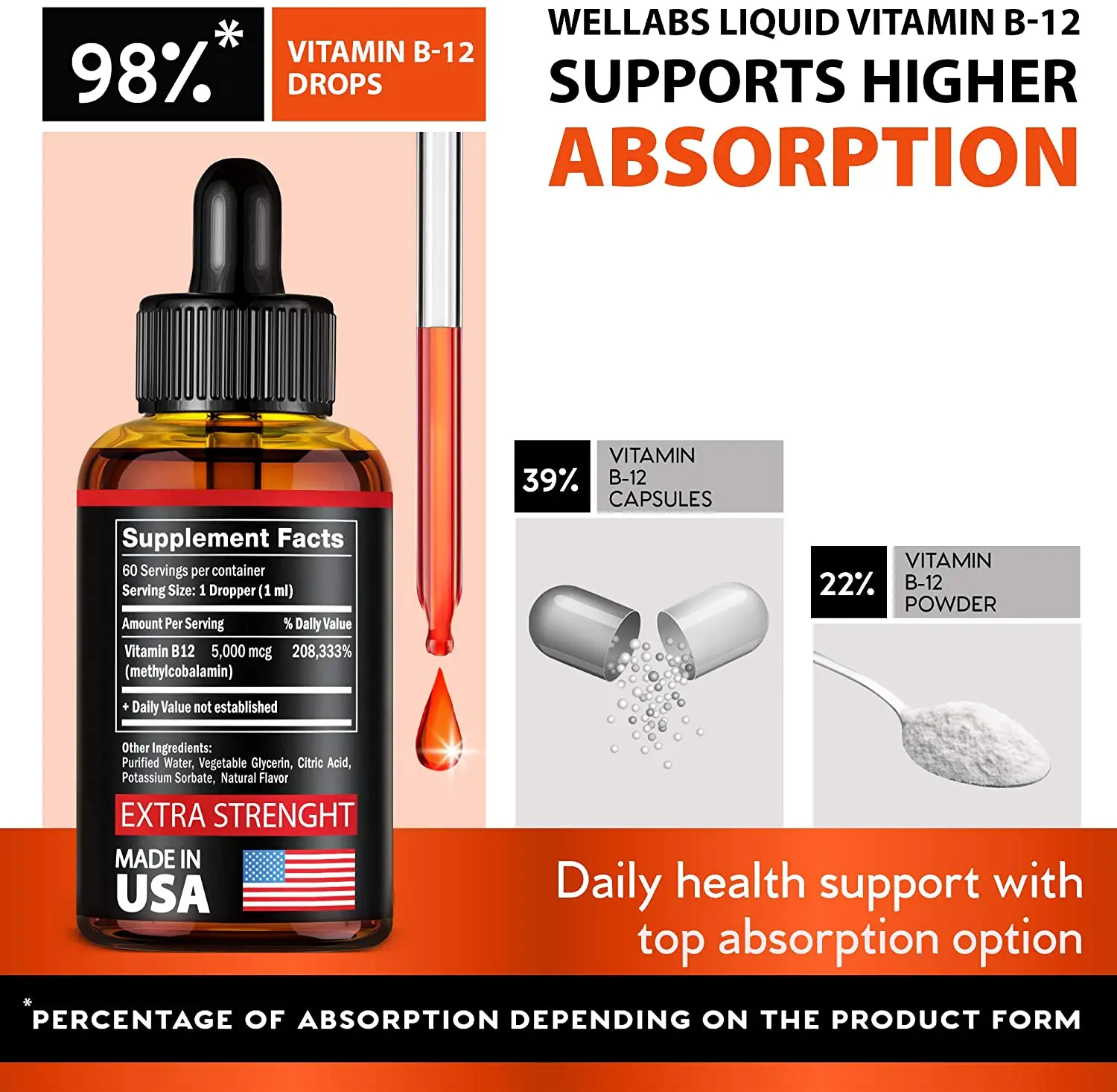 OEM Vitamin B12 Liquid Drops Sublingual 5000mcg Methyl & Methylcobalamin Supplements for Women and Men, Mood & Energy Booster