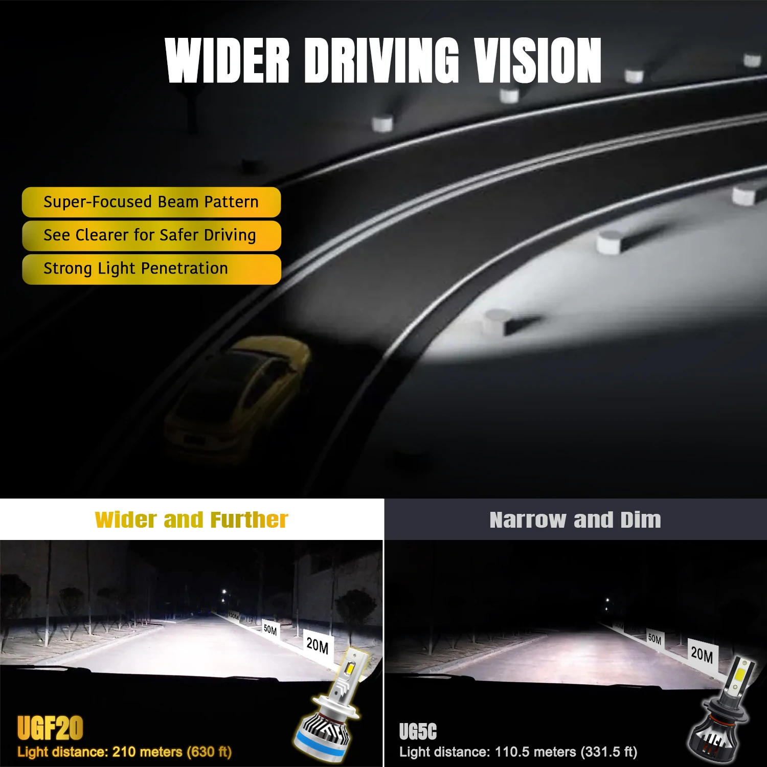 UGT20 High Power Led Headlight System 12V 100W 20000lm White Waterproof Foco Led H4 High Low Beam H1 H3 H4 H13 Bulb For Car