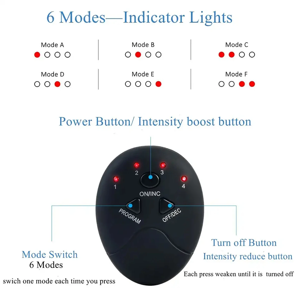 Muscle Trainer Intelligent Abs Stimulator Abdominal Abs Muscle Training Gear Muscle Toner Men Women Fitness Workout Equipment