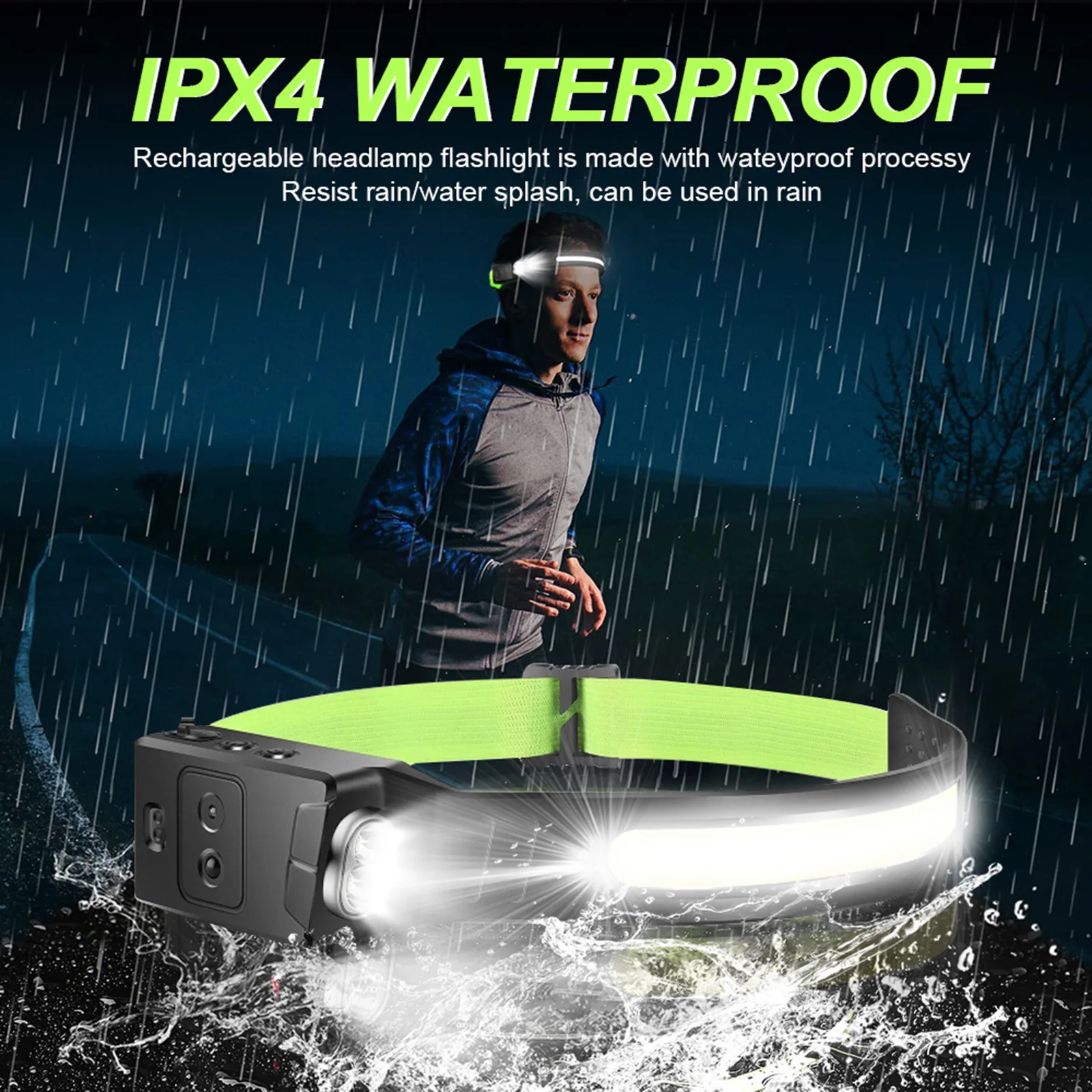 New Silicone Induction Headlamp Cycling Running COB Work Headlamp Type-c Charging Three Light Sources Outdoor Camping White 90