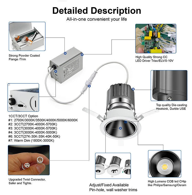 ETL LED Downlight (15).jpg