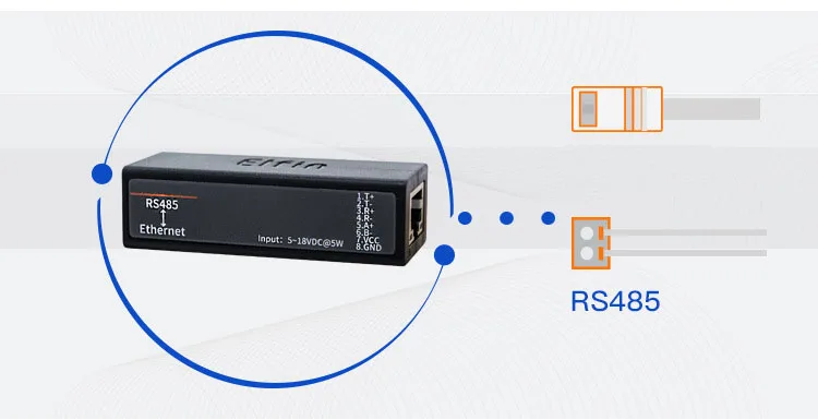 Ethernet Modbus MQTT IoT Gateway Serial Device Support IOT Service RS485 to Ethernet