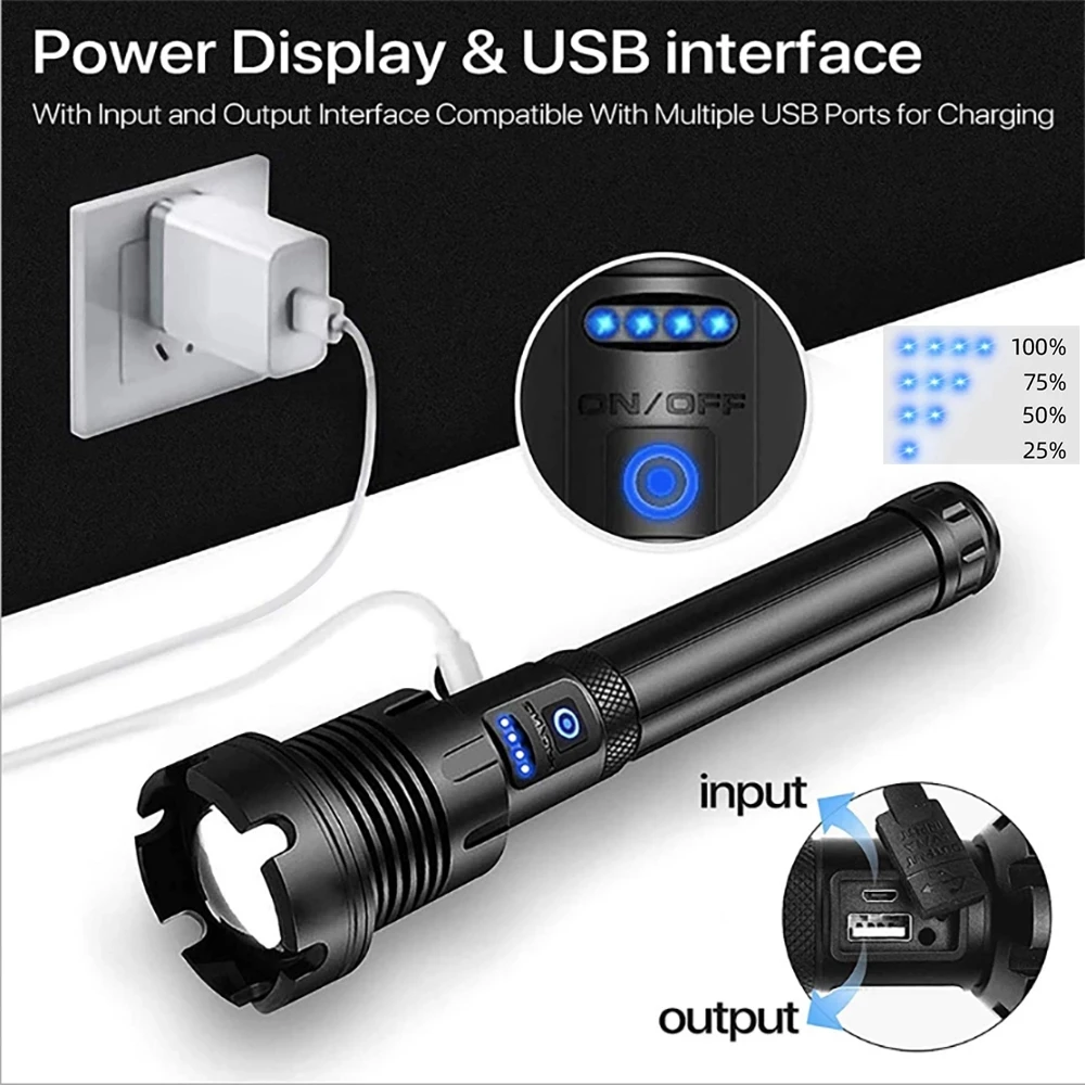 2024 New Super Bright 7 Modes 20W High Powered COB Led Fleshlight Torches Rechargeable Waterproof led Flashlights