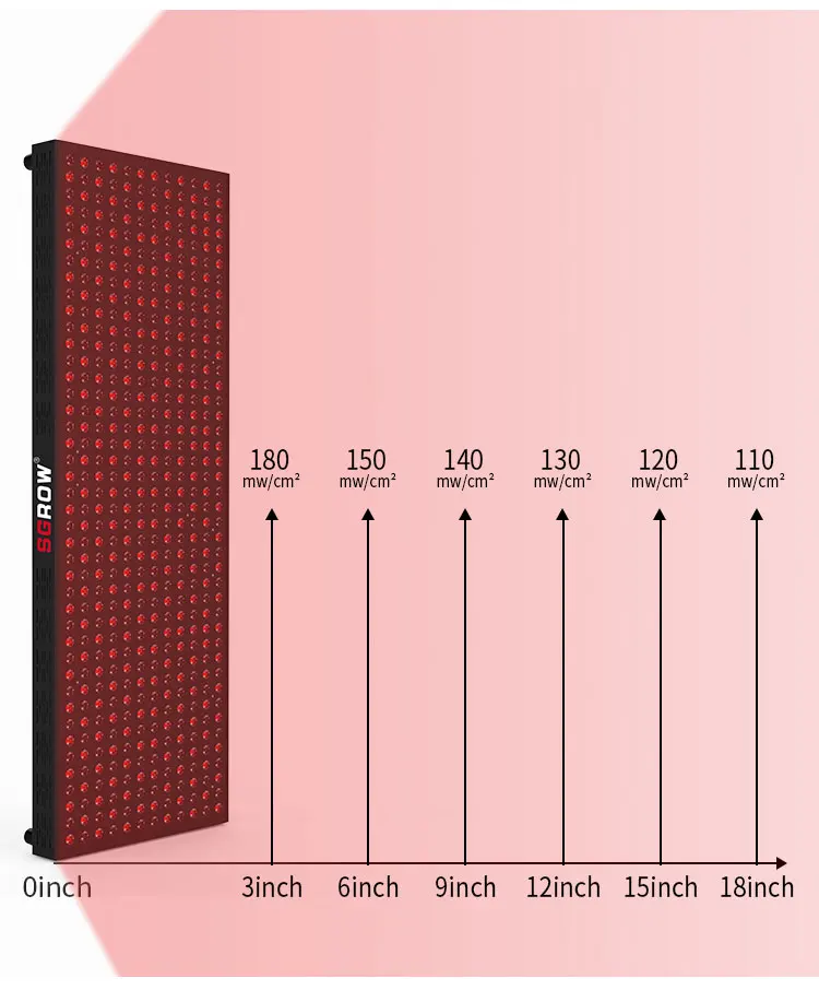 3000w red light therapy panel with stand red light therapy panel with horizontal stand