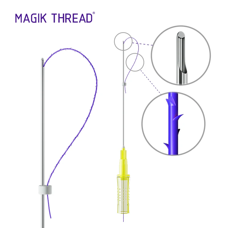 Magik нитки медицинская эстетика нить теневая продукция Лисий глаз