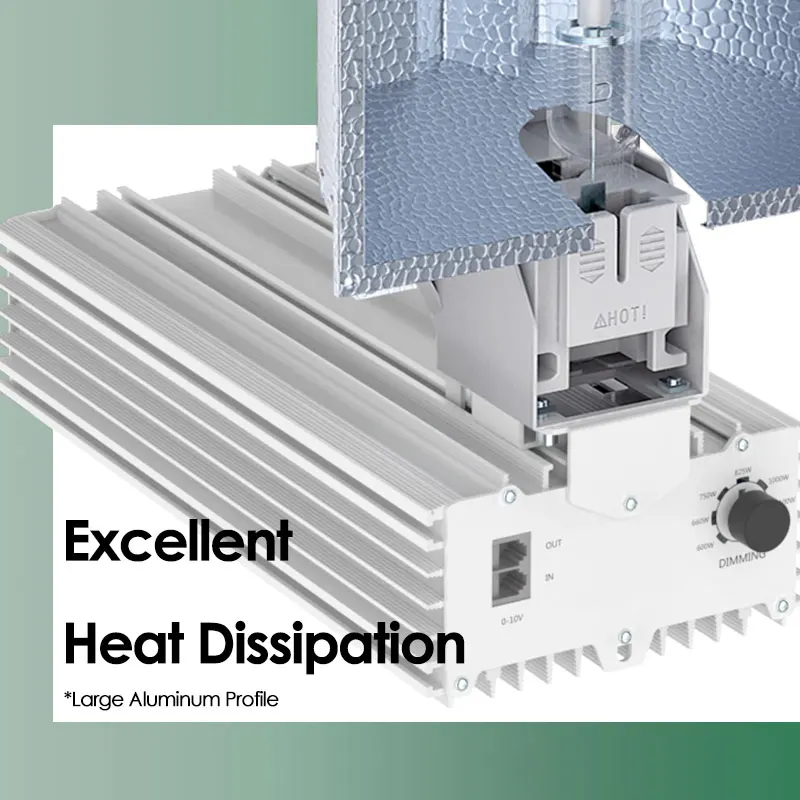 Hot Selling In Usa Eu Oem Dimming Hps 1000w Replacement Small Grow Light Fixture Grow Lights