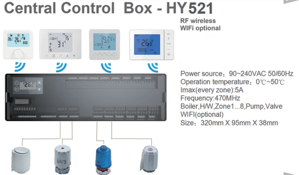 HY521RF Wireless  Central Control box Thermostat=can connect 8 pics smart thermostat wifi and 8 pics electric heating actual