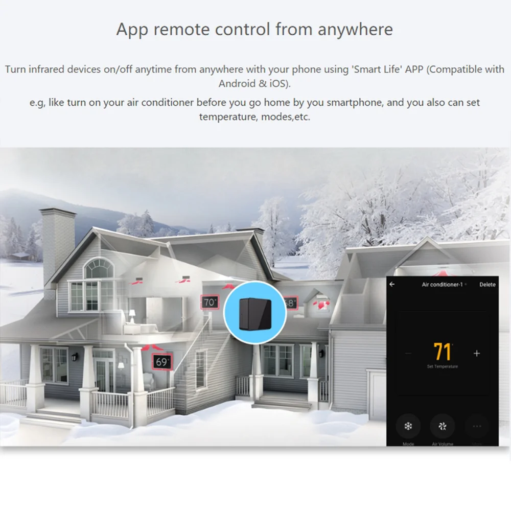 Оптовая продажа Tuya Умный домашний потолочный вентилятор WiFi инфракрасный ИК универсальный пульт дистанционного управления для Android TV Box Кондиционер