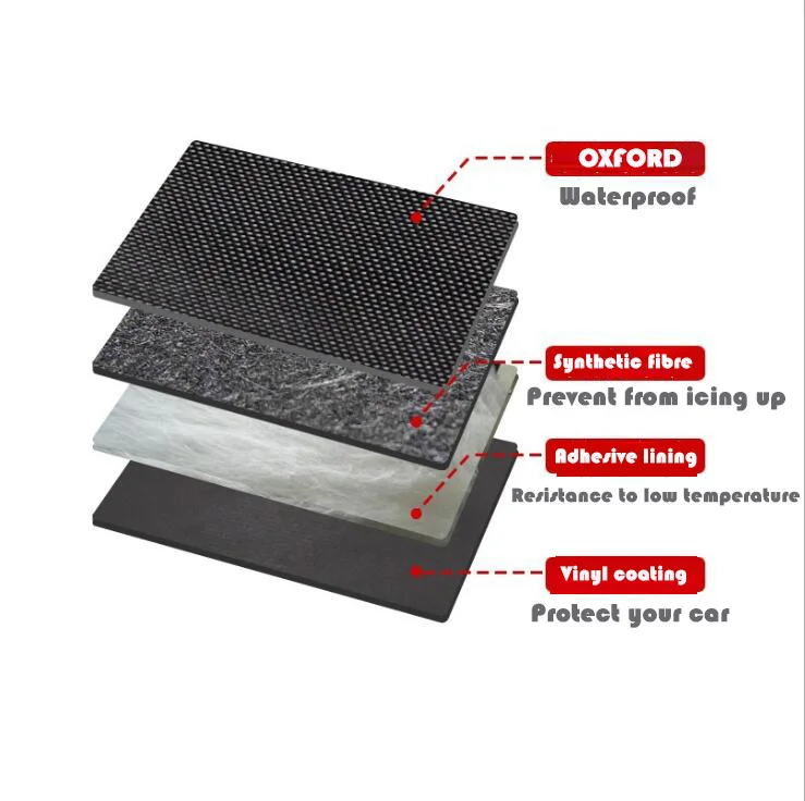 Frost Car Snow shade windproof windshield protector with side mirror