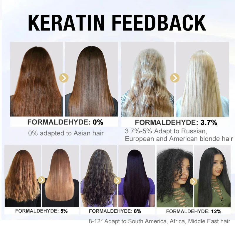 Pure Brazilian Keratin Smoothing Hair Straightening Treatment PURC Keratin Treatment Hair Smoothing Repair Hair Keratin