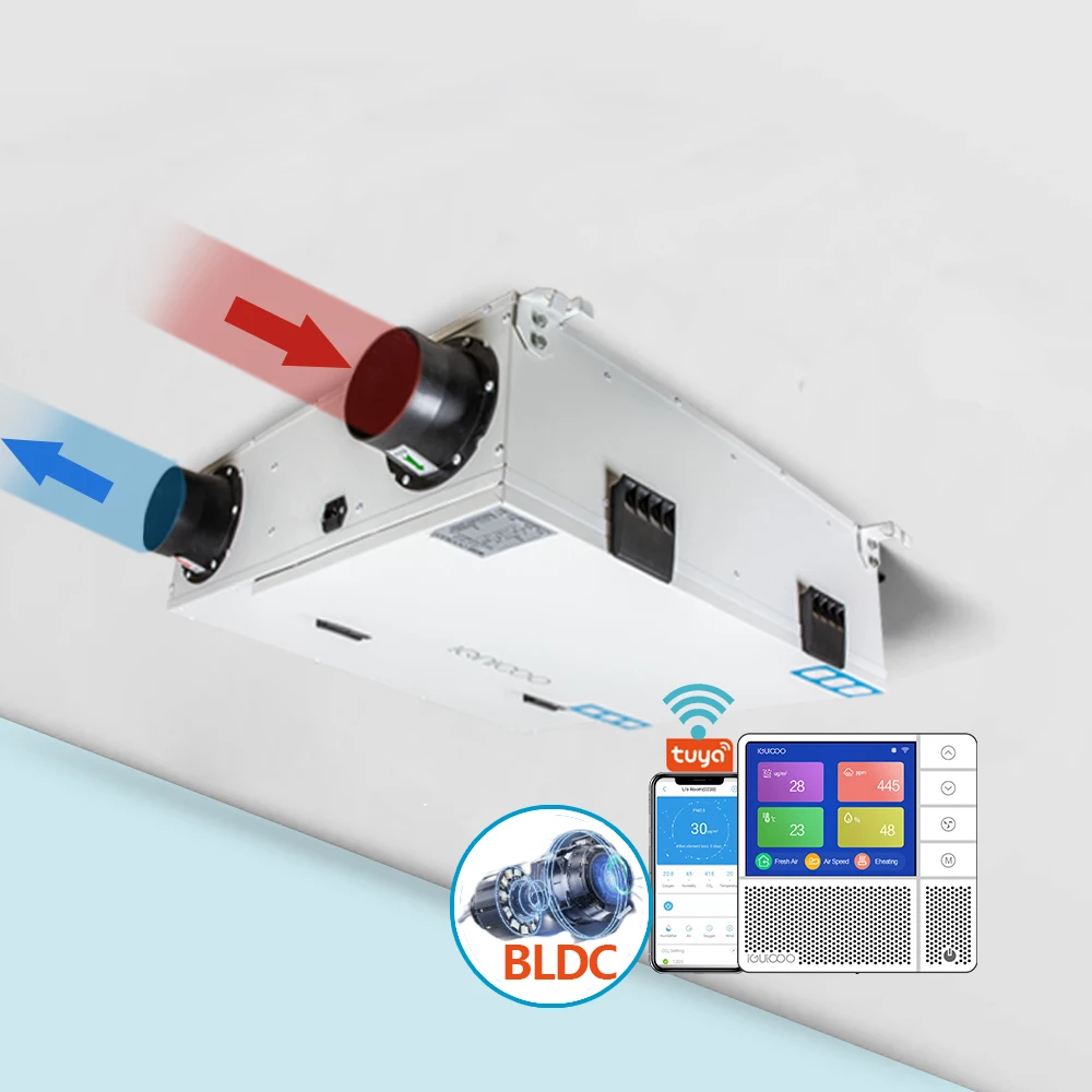 Воздушный поток воздуха pm2.5 потолочный и настенный двигатель постоянного тока вентиляционная система