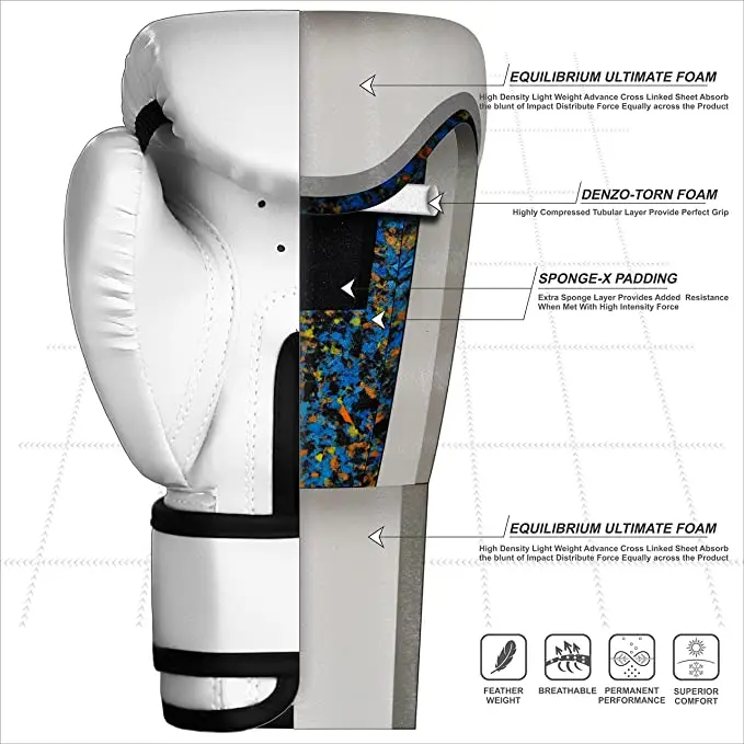 Professional Manufacturer Boxing Gloves Unisex Design  Printed Training Boxing Gloves for 08 10 12 14 16 oz