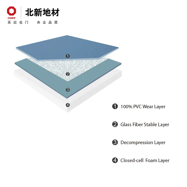 4.5mm PVC Vinyl Sport Flooring for Indoor Sports Court Usage/Functional Venue