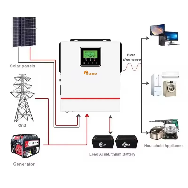 Sunboost 1Kw 1500W 2000W 48V 12V 230V Hybrid Inverter Homage Solar Hybrid Inverter For Home Use Pure Wave Inverter 50Hz 60Hz