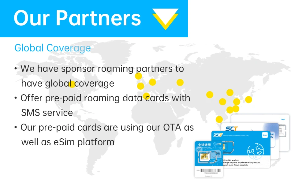 Sim-карта 10GB Europe