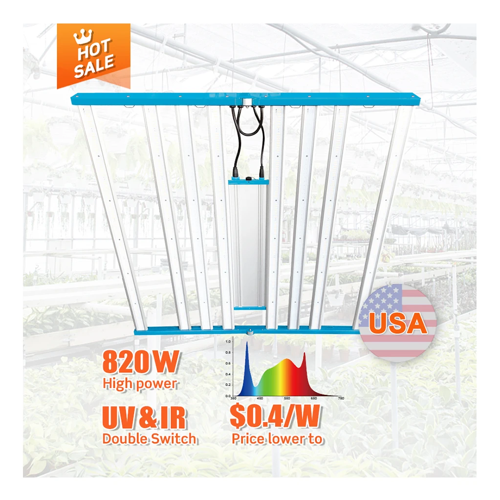 POWER ESSENCE CMH Bulb 315 w  Hydroponic 315 Watt CMH Lamp