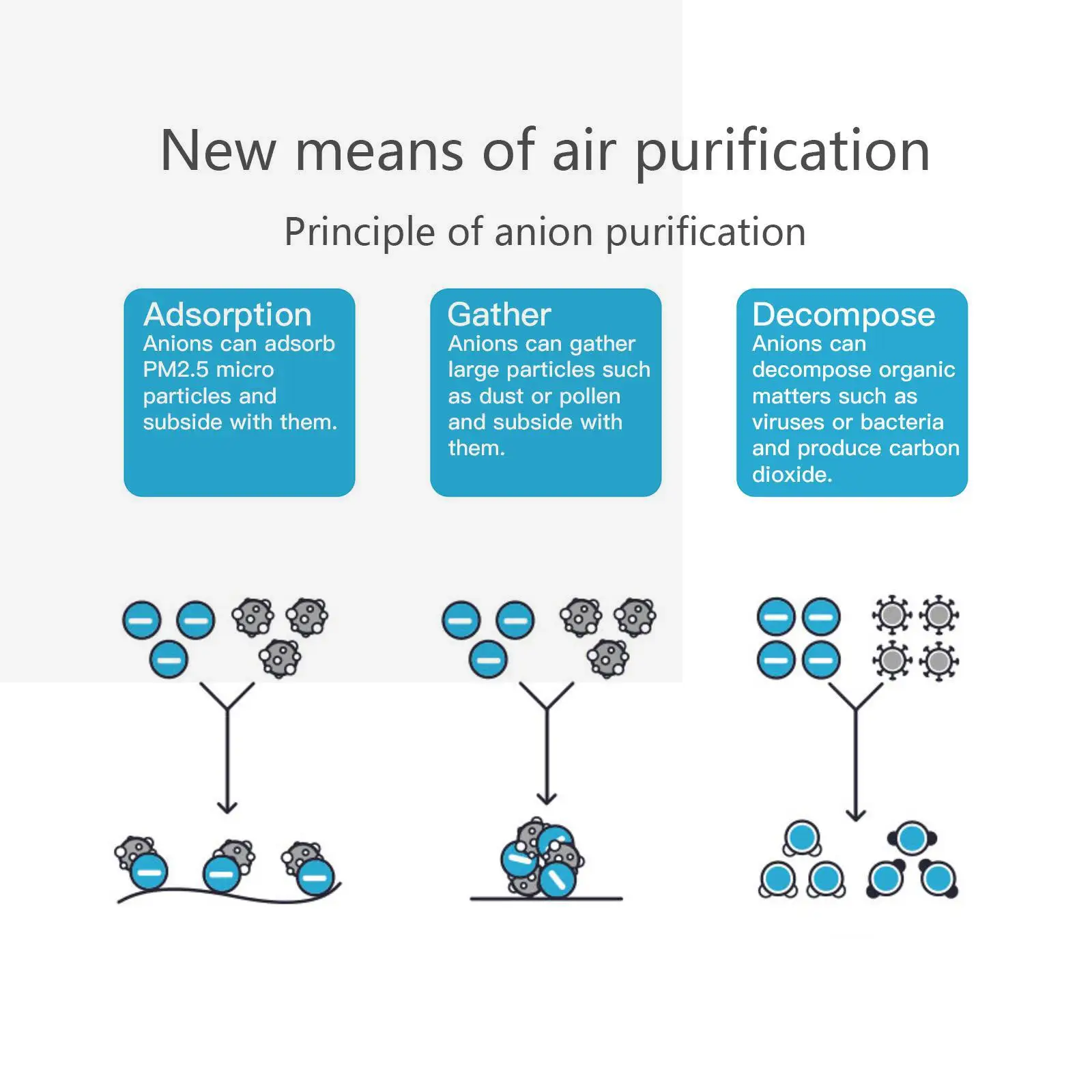 JAKCOM F9 Necklace Anion Air Purifier of Bracelets like oil atomizer product full ceramic tank vaporizer