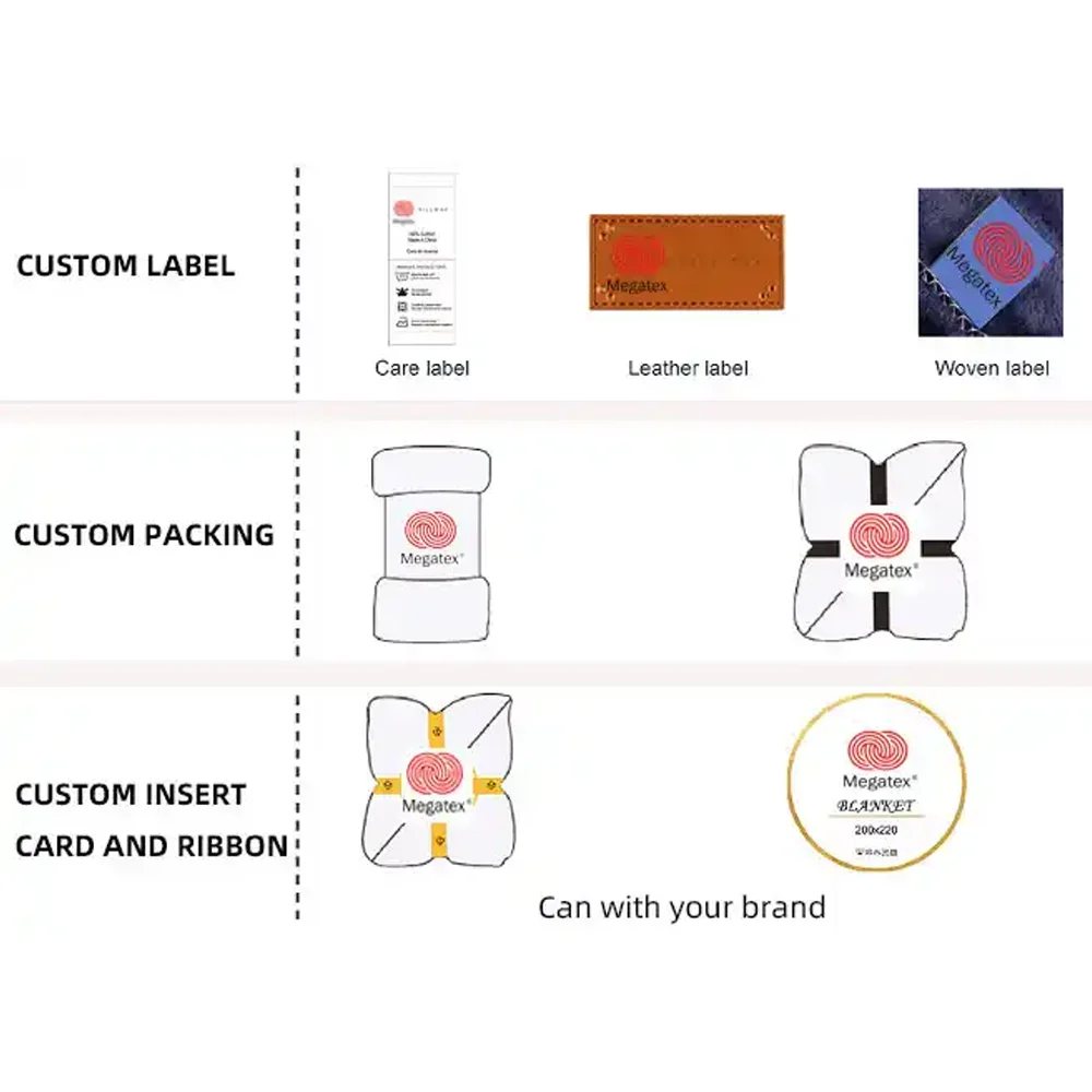 Custom Printing Cozy Soft Thick Oversized Sherpa Fleece Luxury Throw weighted Blankets For Winter