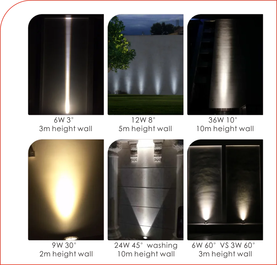 
Production of outdoor narrow beam searchlight 3 degree floodlight 