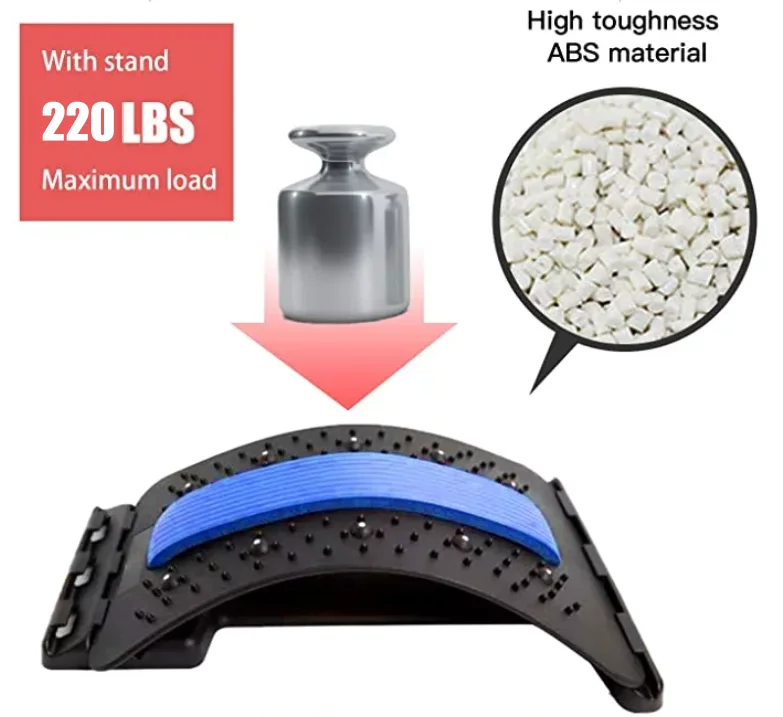 
Amazon Top Seller Magic Back Massage Tool Stretcher 