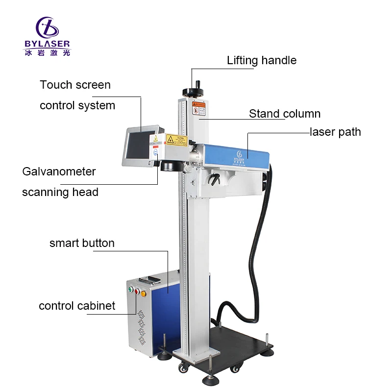 Auto Online Flying 30W 50w Fiber Laser Marking Machine Date Batch Code Laser Printer for Package Boxes Cable Wire PP PVC Tube