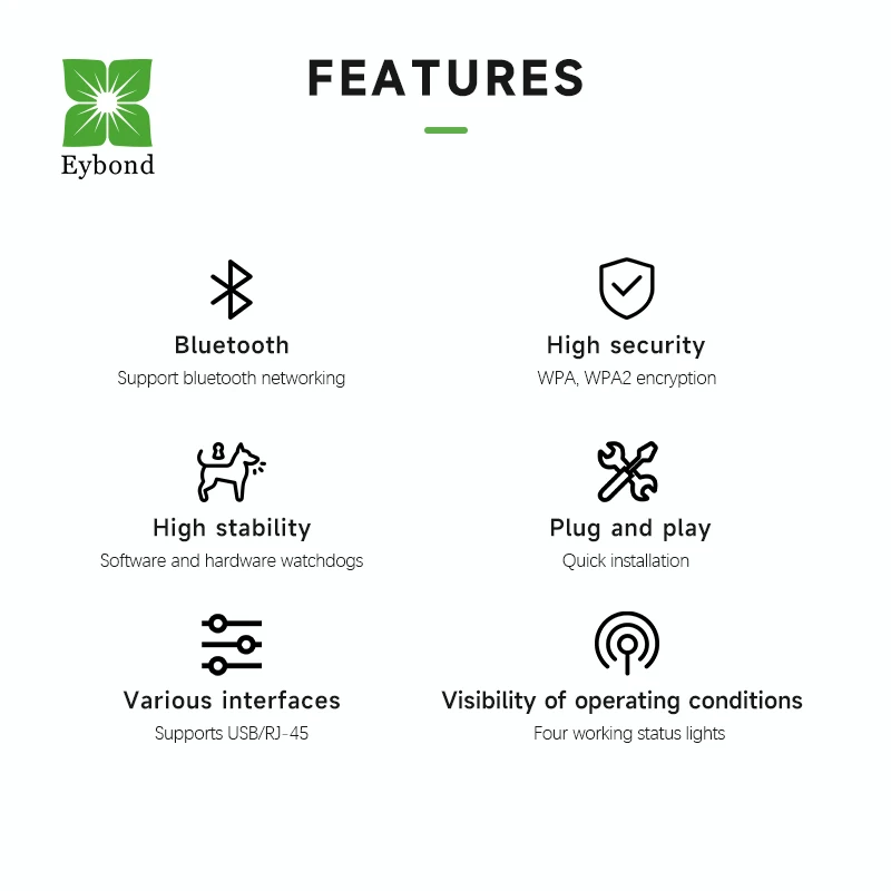 Eybond Wi-Fi+Bluetooth  RS-232  USB RJ-45 wireless network monitoring of all brand inverters Datalogger solar monitoring system