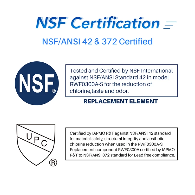  Сертифицированный NSF LT500P Сменный фильтр для холодильника