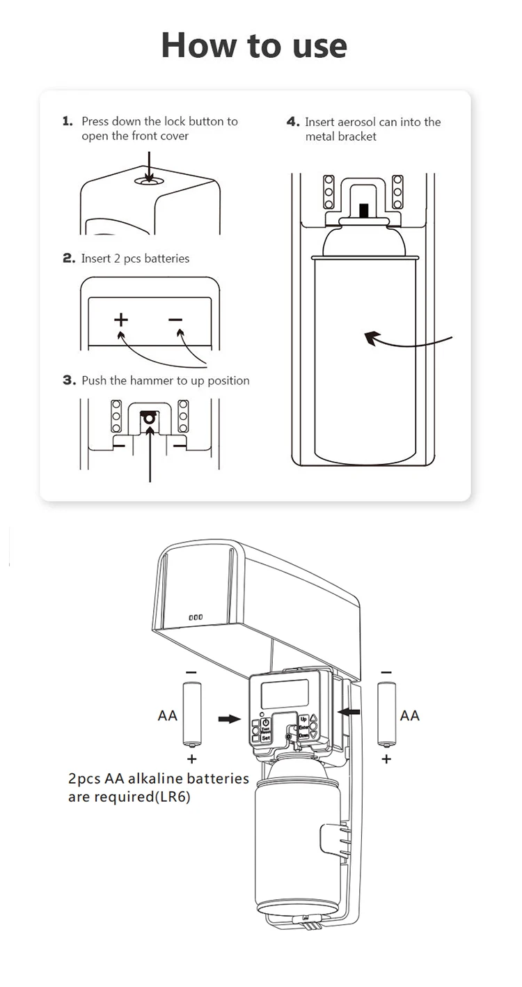 Смарт-диспенсер для духов 300 мл