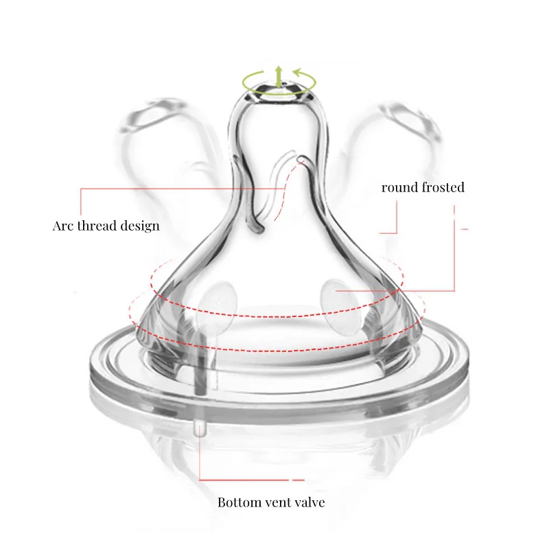 Food Grade PP Safe No Smell Non Toxic Anti-colic Babies Milk Bottle Silicone Nipple 240ml Baby Kids Infant Feeder Bottle