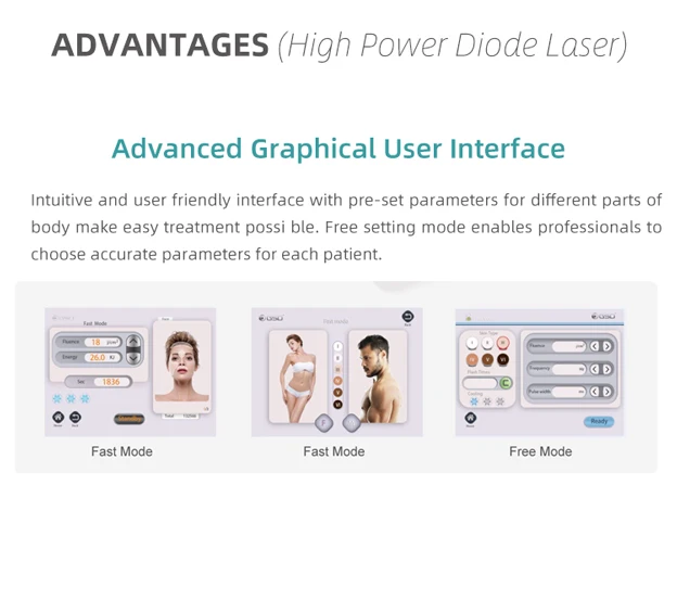 Coolite EVO Coolite Pro 808nm Fiber Diode Laser Portable Skin Rejuvenation Alexandrite Permanent Hair Removal Machine