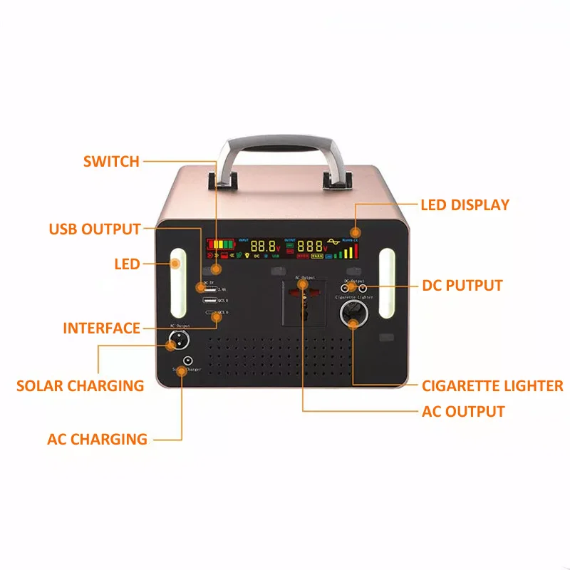 Fast charge portable solar generator 1000w AC DC output portable solar panel generator