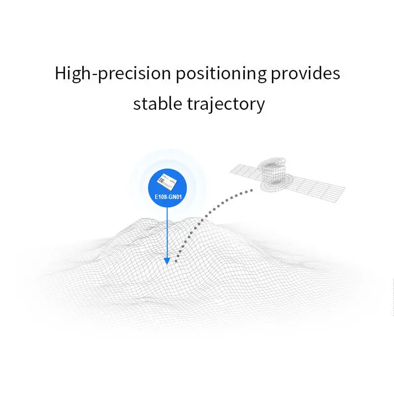 E108-GN01Free Sample GPS module Wireless Transmitter Receiver RF Low Price Gps Tracking Chip Module
