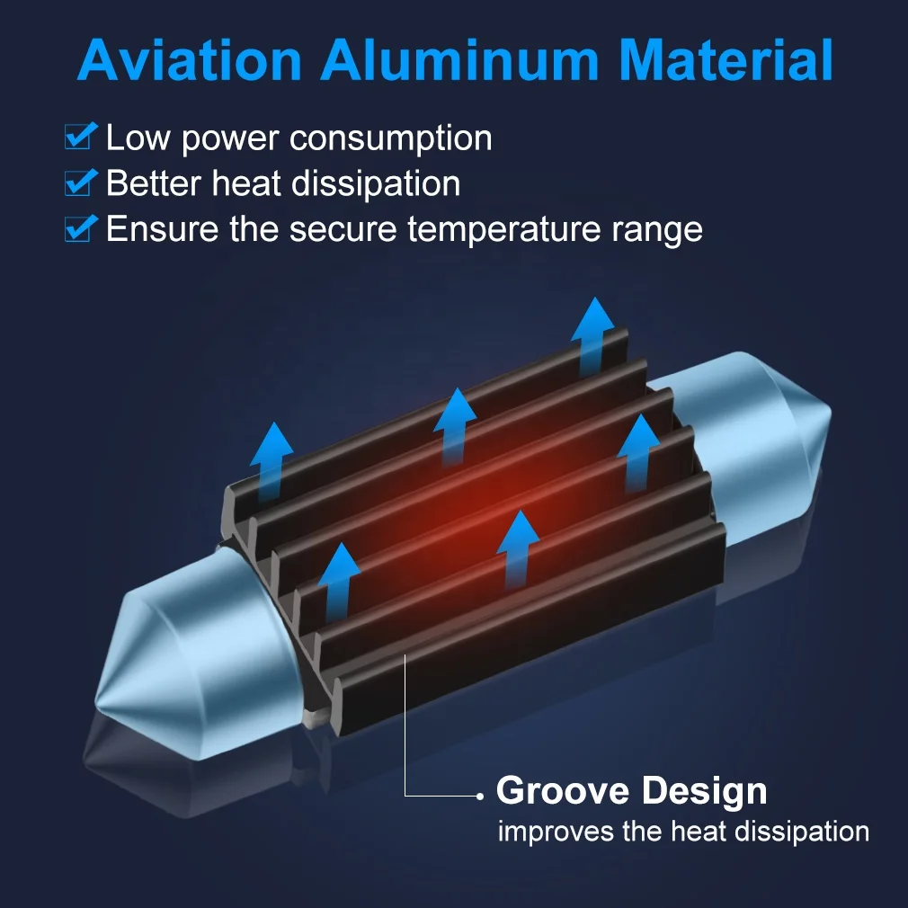 Other Car Accessories Led Lamps C5W Auto Dome Light Roof Lamp Car Reading Led Light Bulbs 12v 6000k 1860 CSP 31MM 36MM 39MM 41MM