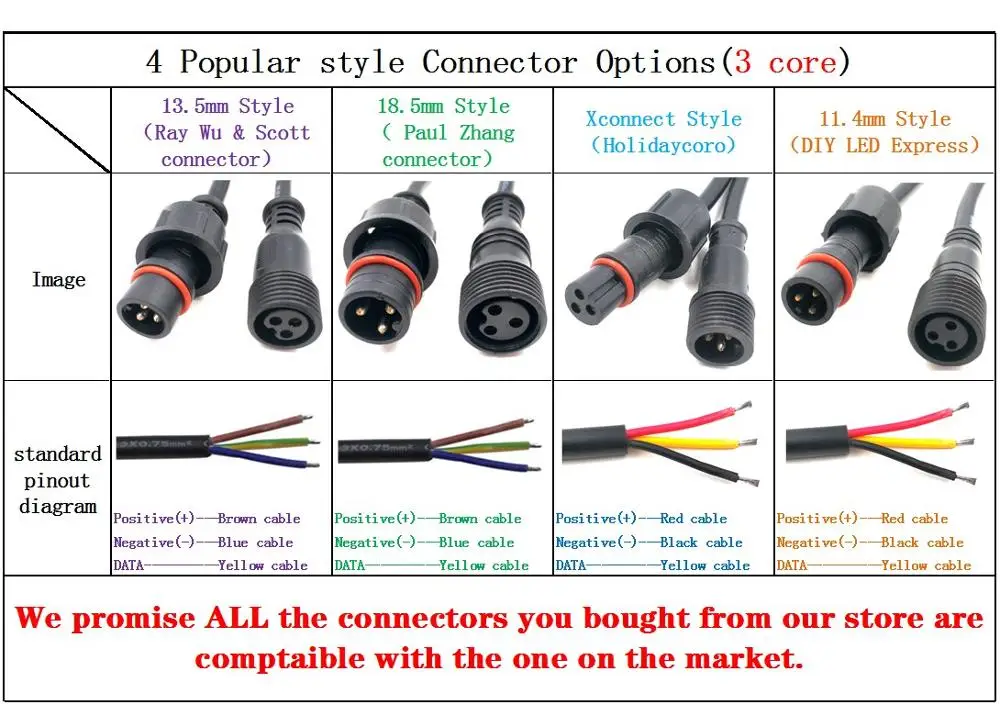 ETOP Мега дерево Null пикселей буферы для 5 или 12V 3 провода с raywu/paul zhang/xconnectбыл/diyled