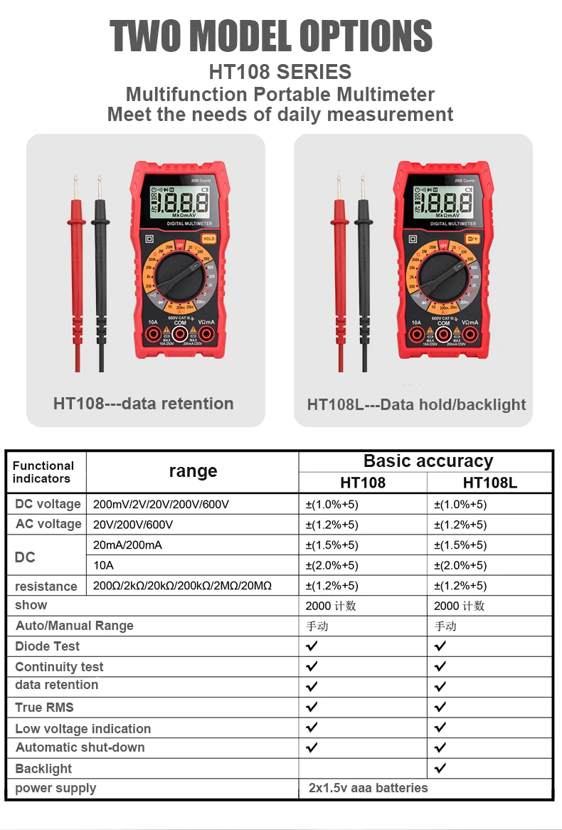 GSFIXTOP Handheld Digital Multimeter Ac/dc Volt Amp Ohm Capacitance Tester Multimeter