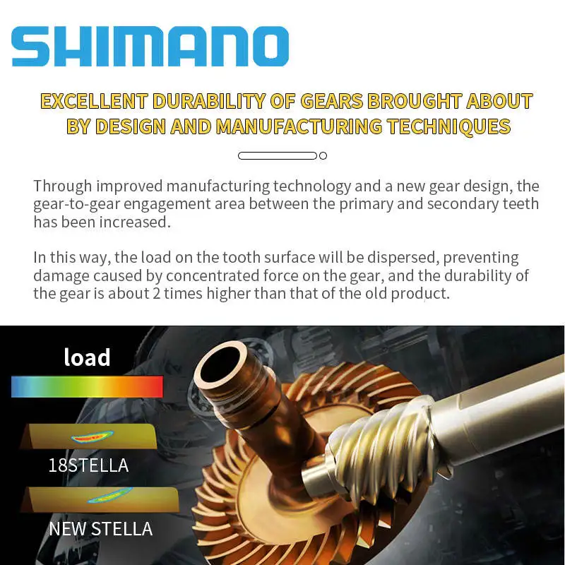 SHIMANO Stella 1000SSPG C2500SXG C3000SDG 12+1BB 5.1/4.4:1 Gear Ratio 3-11kg Max DRAG X-SHIP Baitcasting Saltwater Fishing Reel