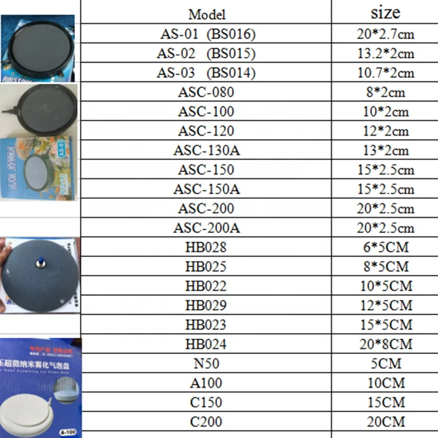 Customized Ceramic Cylinder Fish Tank Aeration Oxygen Aerator Porous Air Bubble Stones Aquarium & Accessories